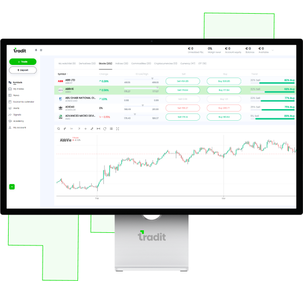 Tradit platform on a desktop monitor
