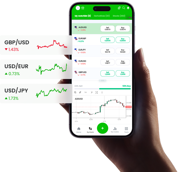 Tradit trading app on a phone