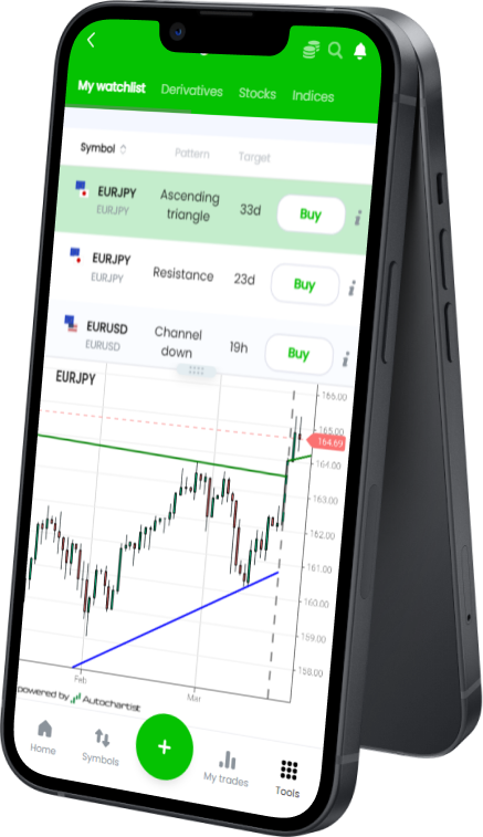 Signals in the Tradit mobile app