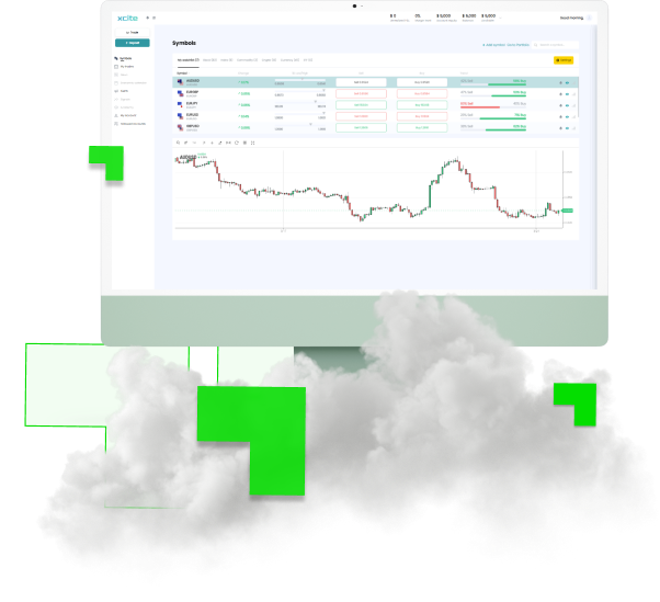 XCITE trading platform